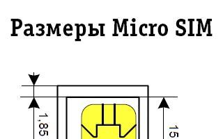 Что за «зверь» этот Micro-SIM?
