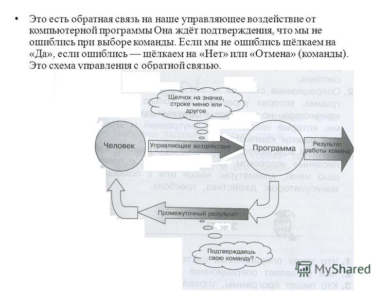 Управляющее воздействие.обратная связь шпаргалка шпаргалка управляющее воздействие.обратная связь